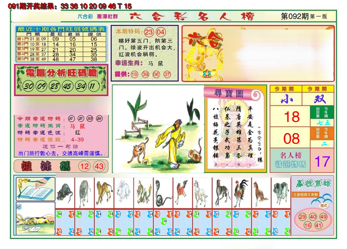 图片加载中
