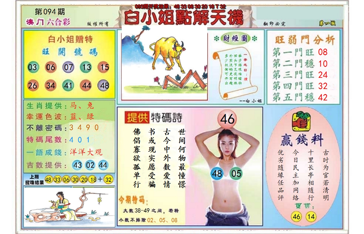 图片加载中