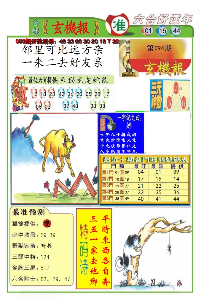 图片加载中
