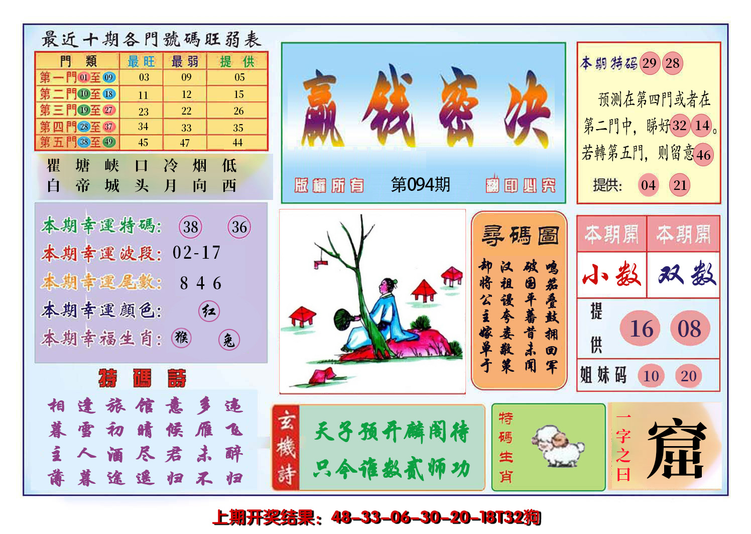 图片加载中