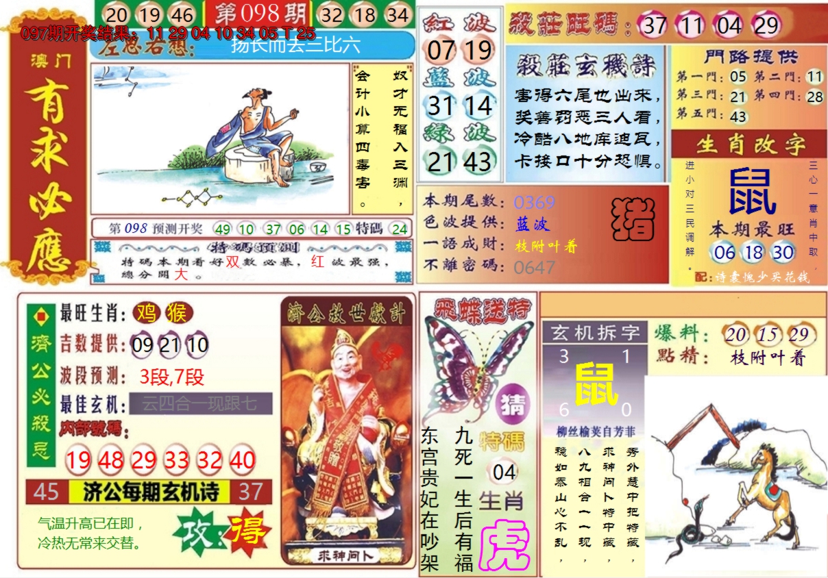 图片加载中