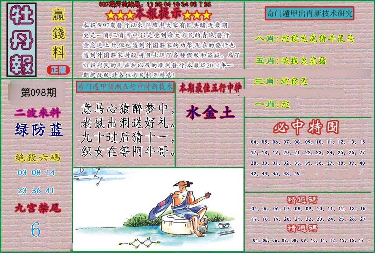 图片加载中