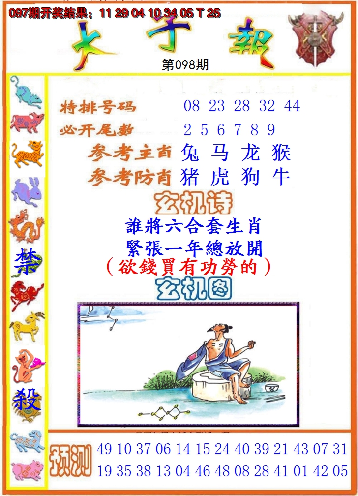 图片加载中