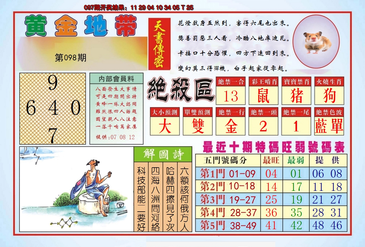 图片加载中