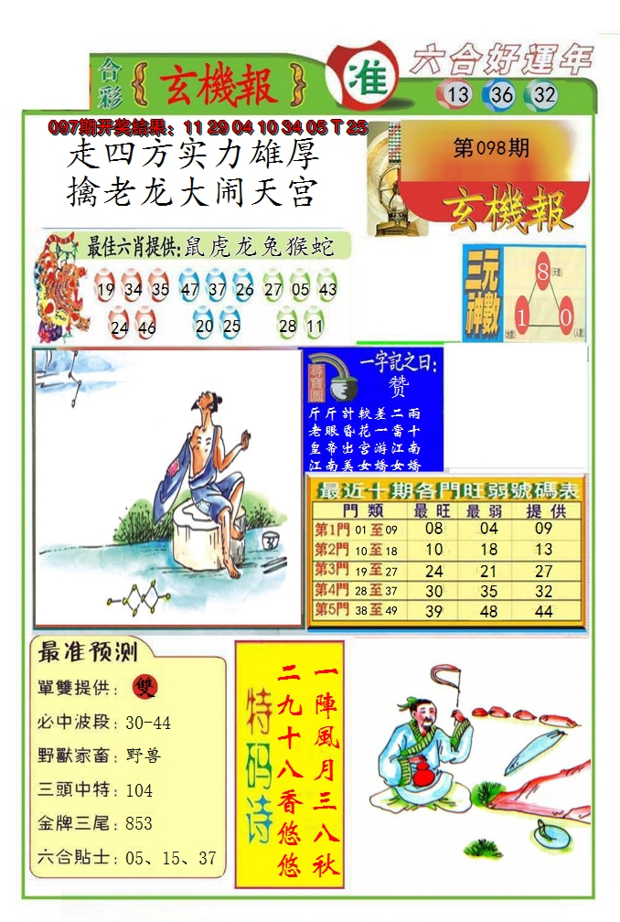 图片加载中