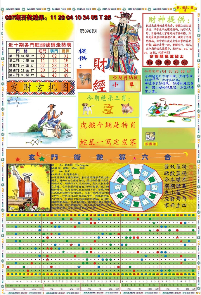 图片加载中