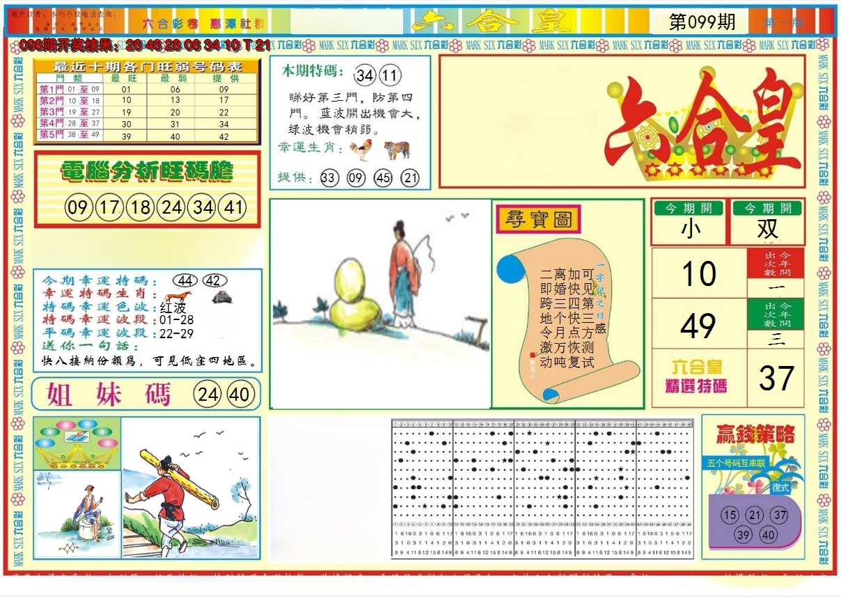 图片加载中