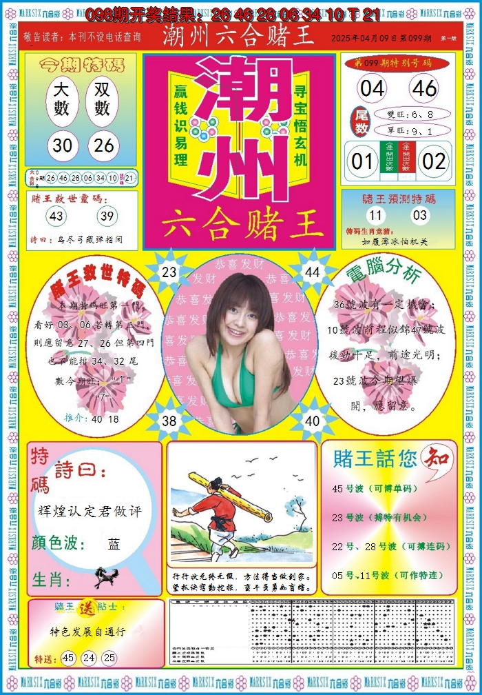 图片加载中