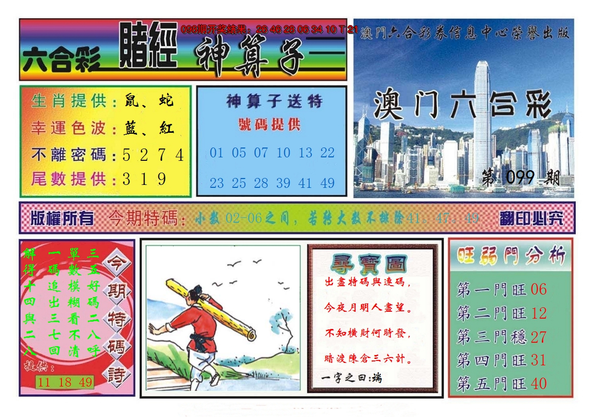 图片加载中
