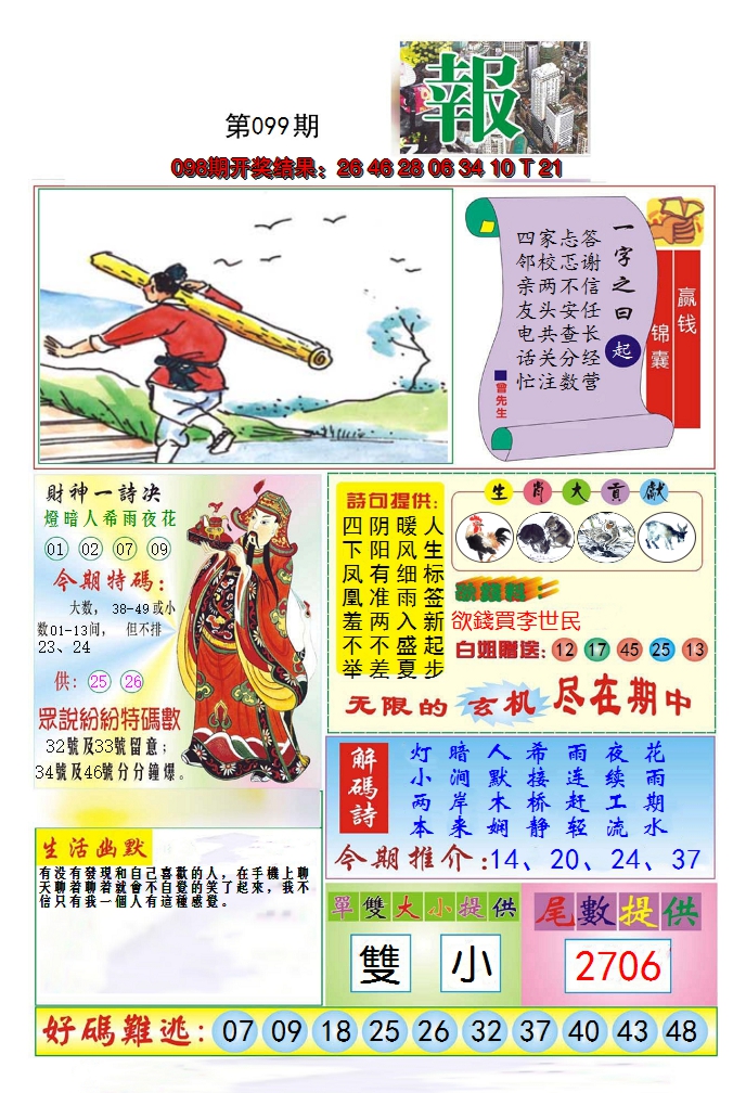 图片加载中