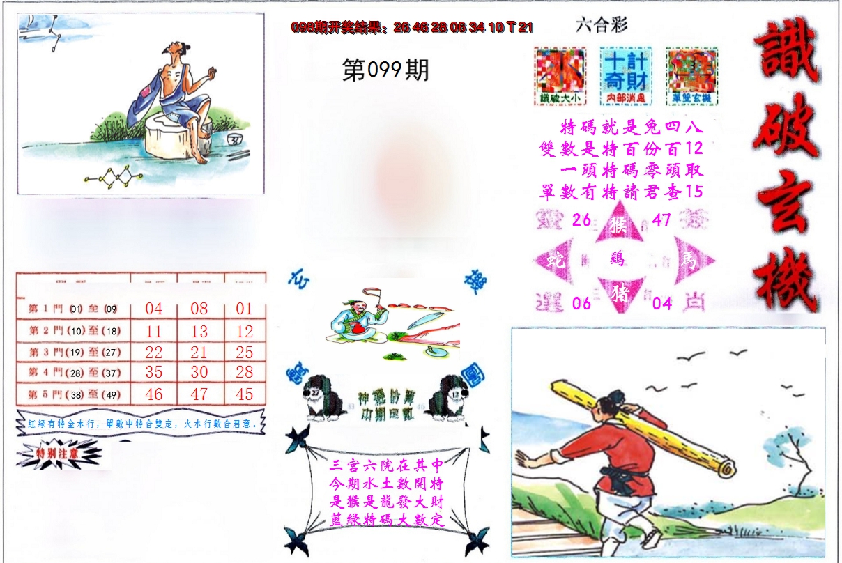 图片加载中