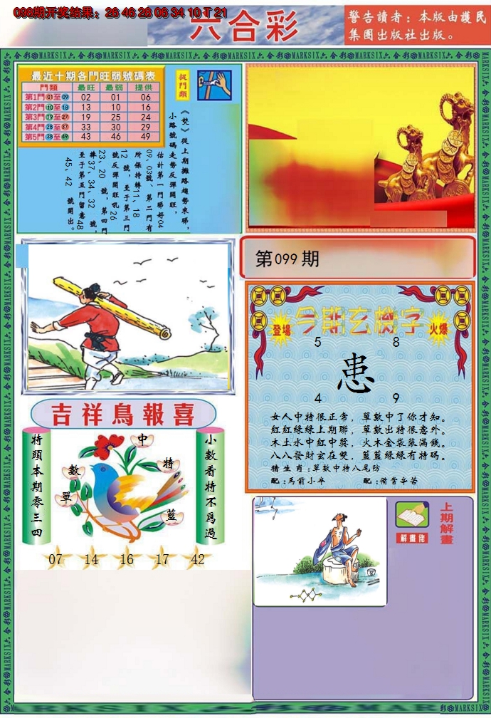 图片加载中