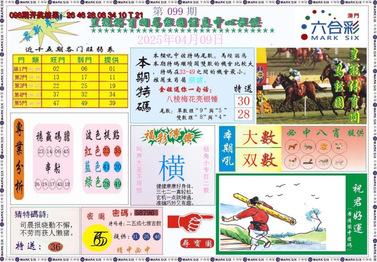图片加载中